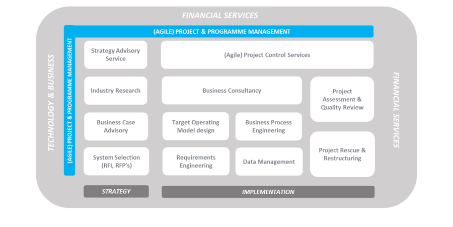 services-slide-e1687792060796-1536x771